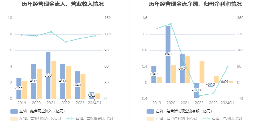 2024澳门正版雷锋网站,数据详解说明_商务版48.458
