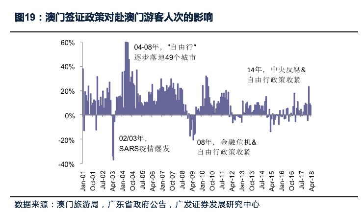 澳门最精准最准的龙门,数据引导执行策略_紧凑版96.636