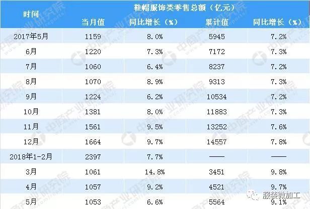 2024澳门天天开好彩大全46期,数据驱动方案_零售版2.129