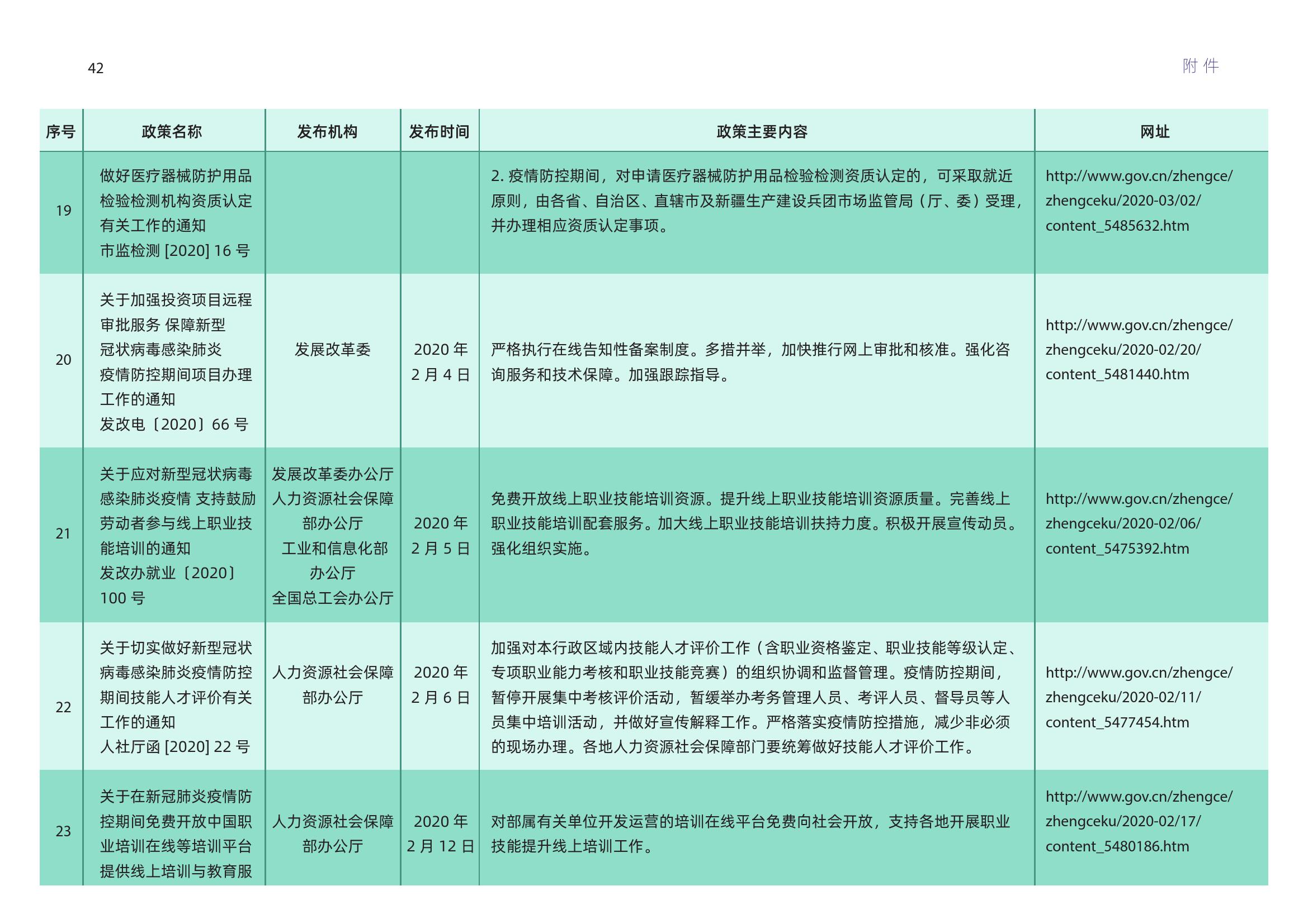 香港免费公开资料大全,机制评估方案_全球版21.872