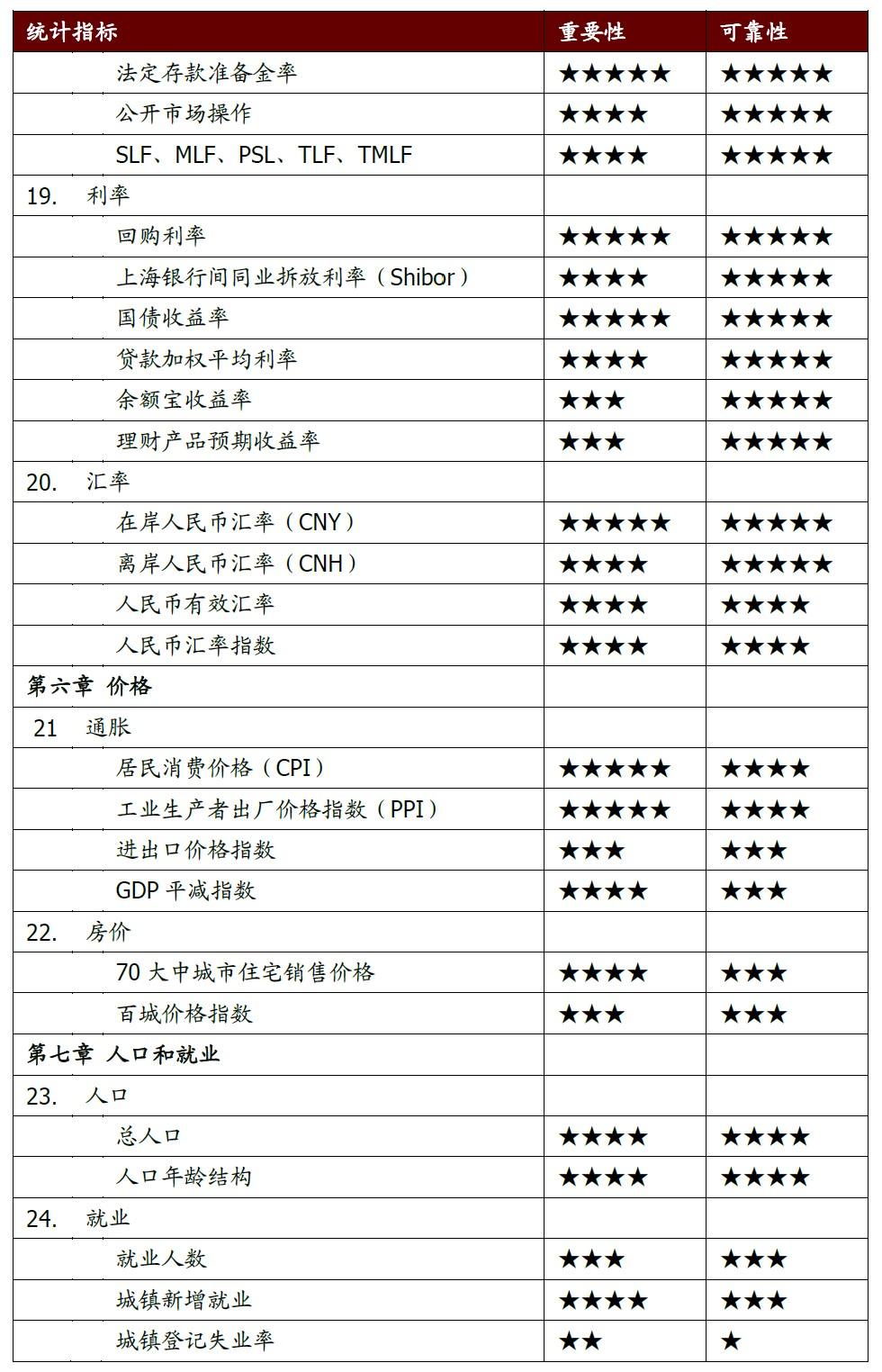 2024年全年资料免费大全优势,实用性解读策略_冒险版3.311