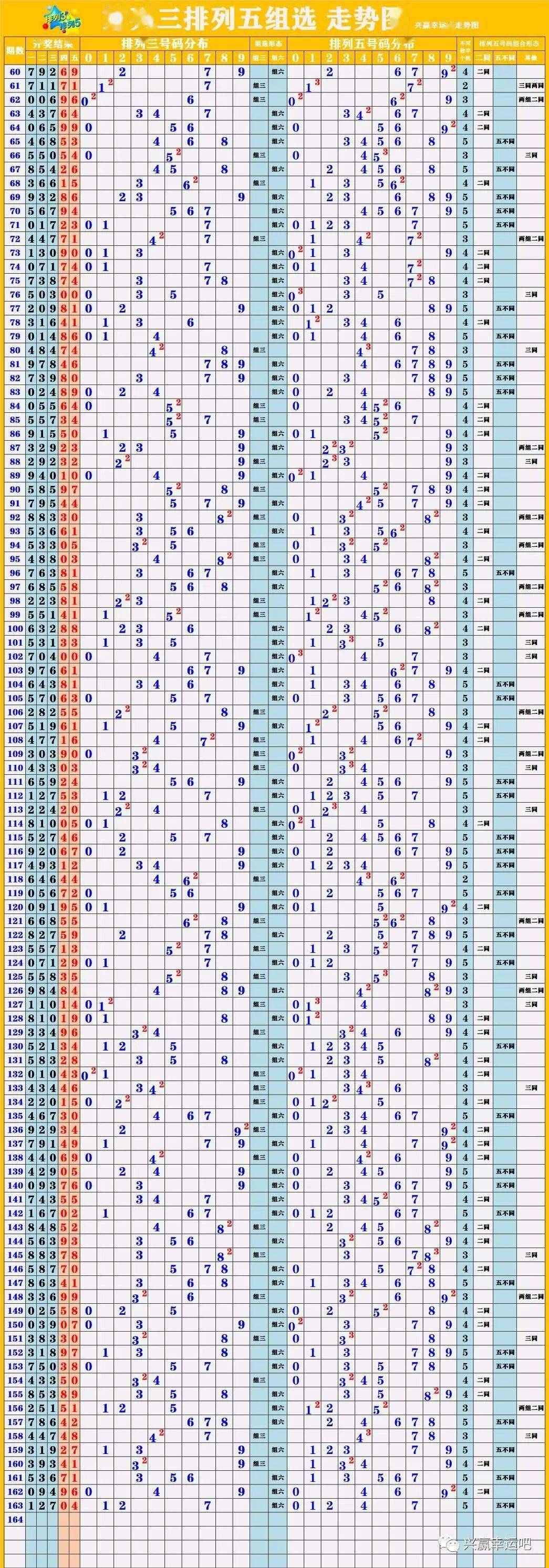 第974页