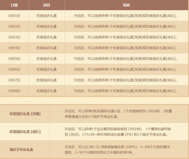 新奥天天开奖资料大全600Tk,安全设计解析说明法_理想版80.251