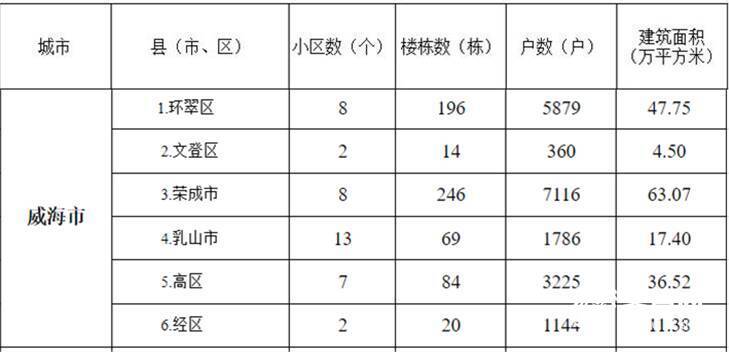 2024香港开奖记录,全面信息解释定义_迅捷版95.485