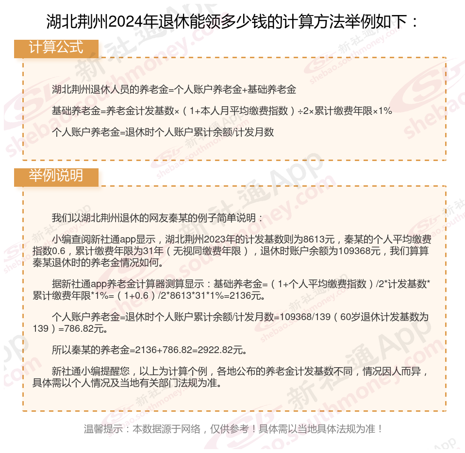 湖北荆州的城市温馨日常