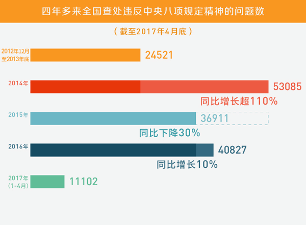 澳门最精准真正最精准,实践数据分析评估_便携版86.810