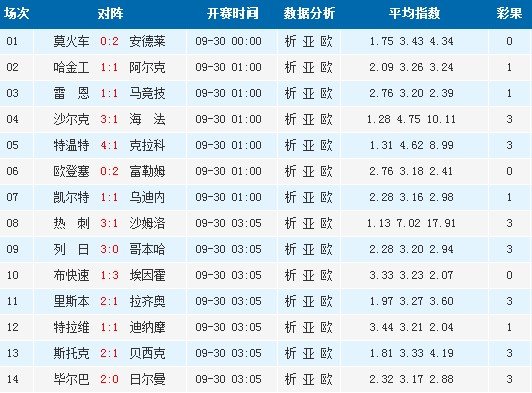 澳门一肖一码100%准确？,策略规划_结合版34.378