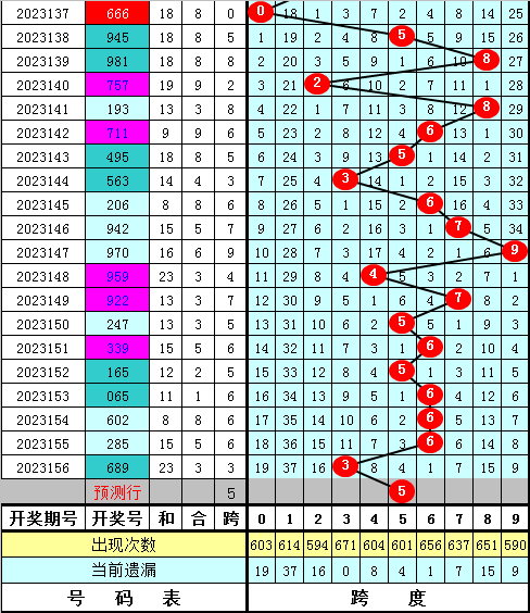 小鱼儿玄机二站资料提供资料,快速处理计划_娱乐版73.206