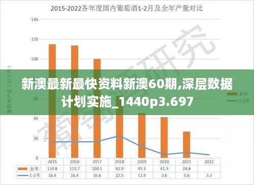 第922页