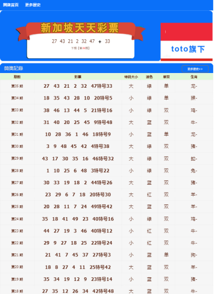 2004新澳门天天开好彩,全方位操作计划_复兴版87.900