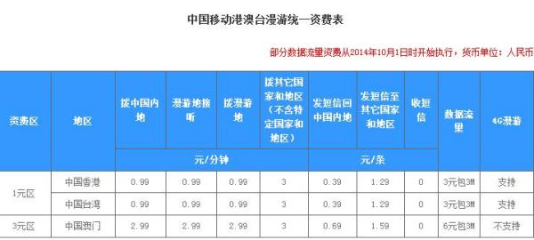 2024今晚澳门开什么号码,信息明晰解析导向_UHD75.417