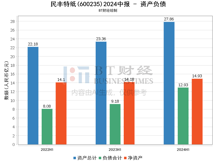 2024年天天彩精准资料,深入登降数据利用_经典版18.309