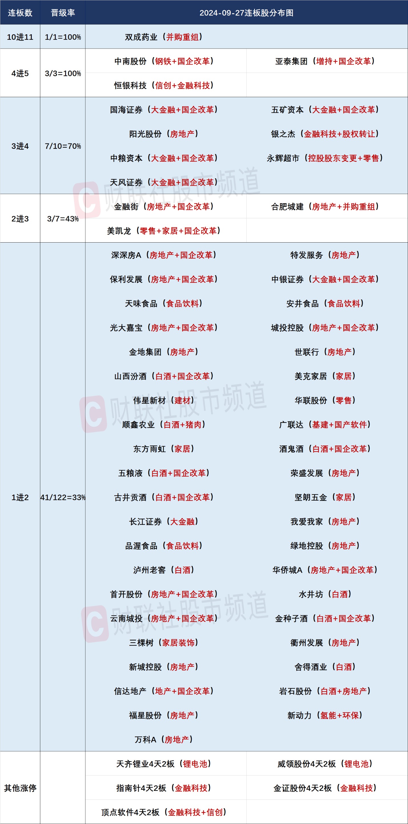 2024年新澳历史开奖记录,公司决策资料有哪些_潮流版72.540