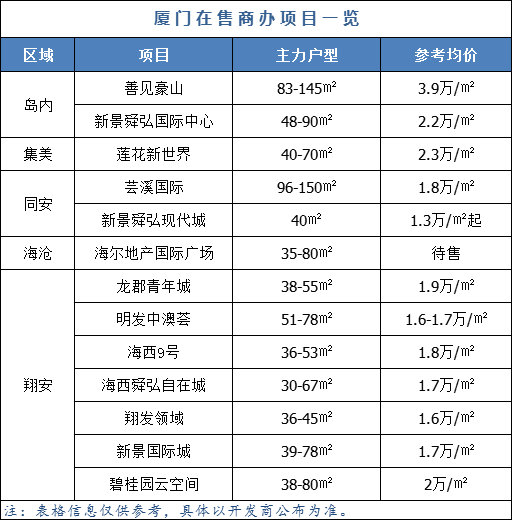 第902页