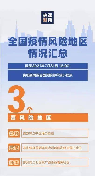 新闻中心 第174页