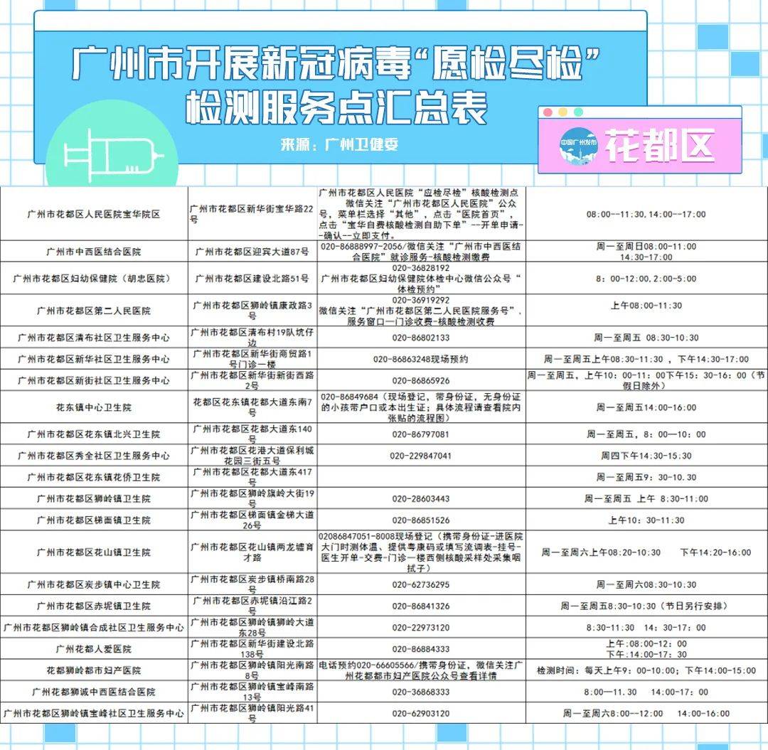 第836页