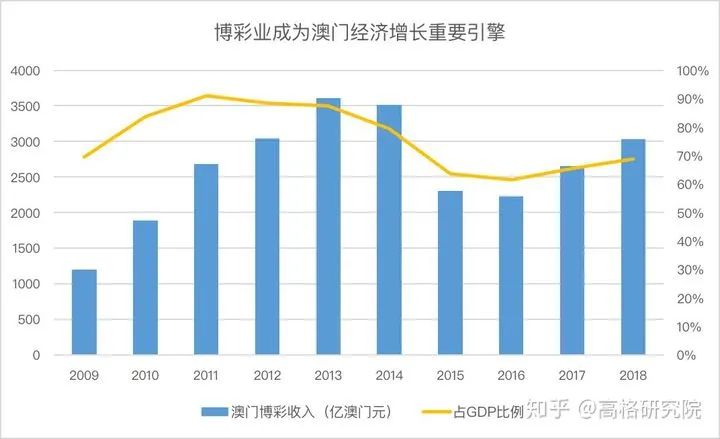 第826页