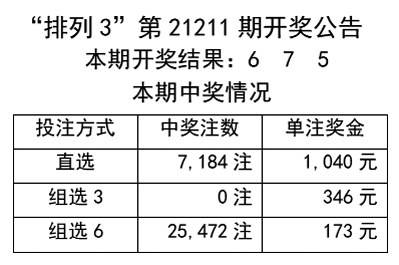 第823页
