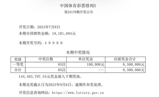 2024年新澳门今晚开奖结果,