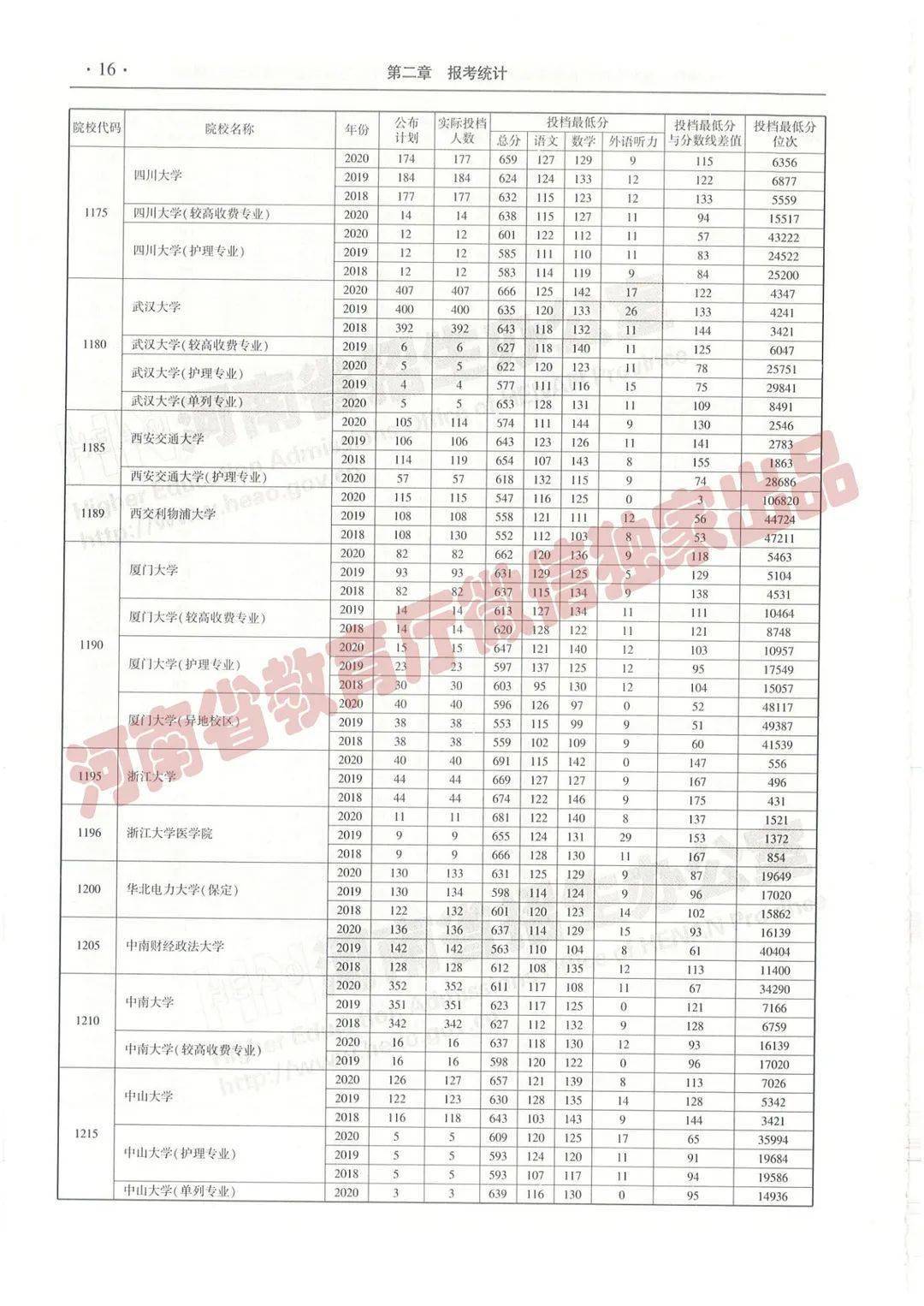2024新澳三期必出一肖,