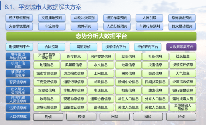 2024新澳大众网精选资料免费提供,数据导向计划_竞技版75.127