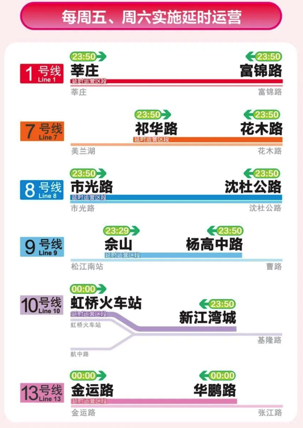 第783页