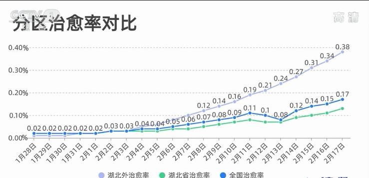 第782页