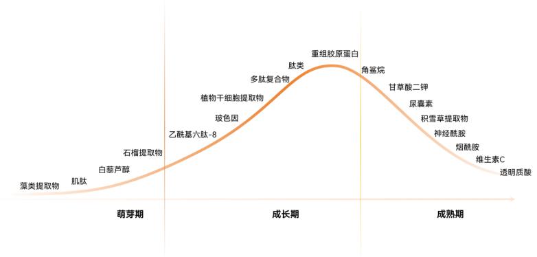 第772页