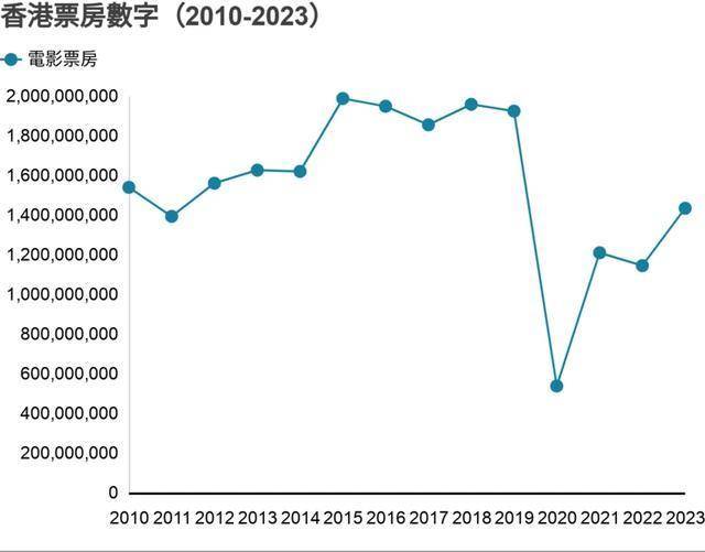 2024香港今期开奖号码,