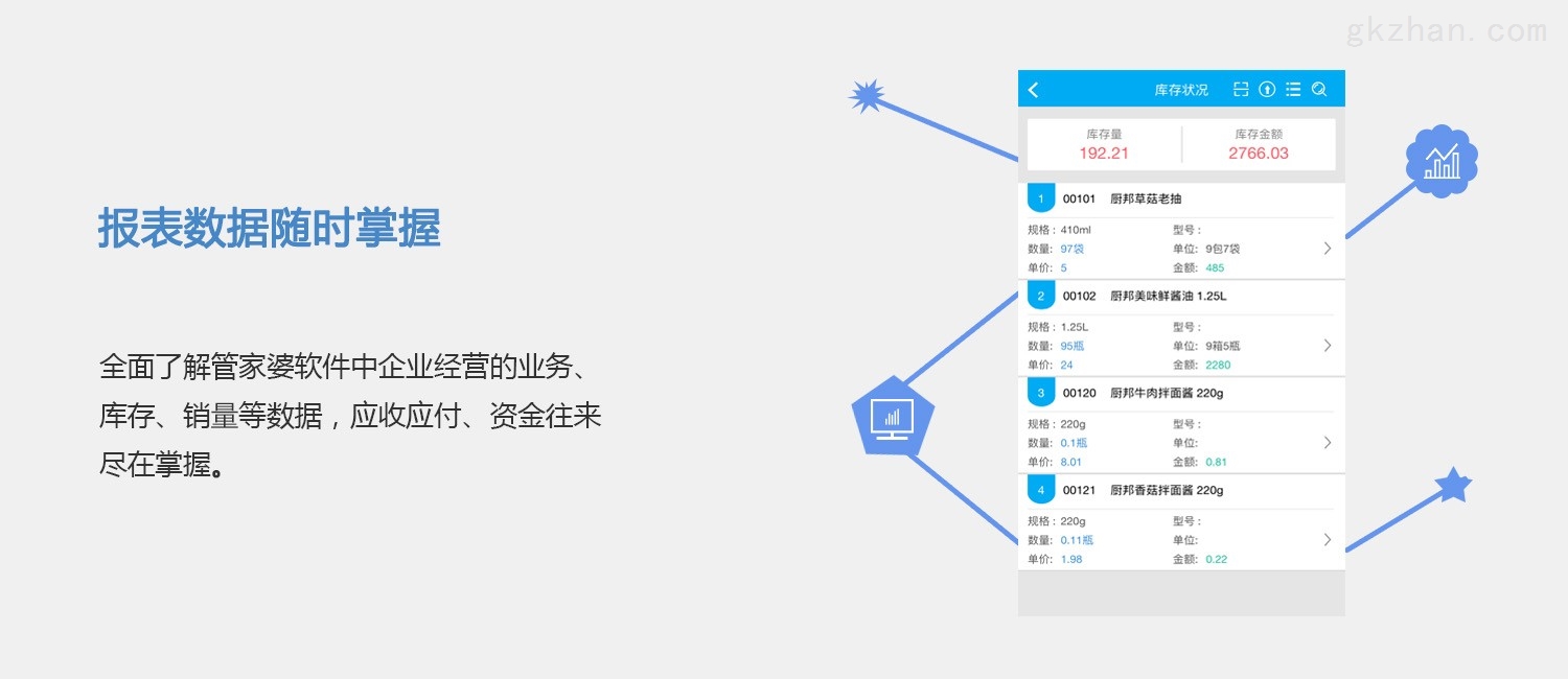 777888精准管家婆免费,新式数据解释设想_动态版14.156