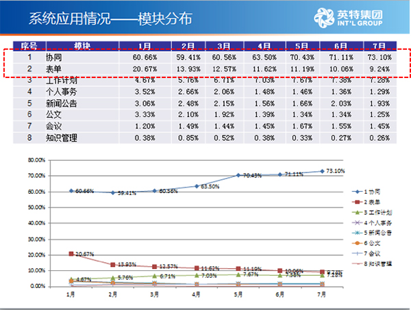 今晚新澳门开奖结果查询9+,数据驱动决策_限量版54.287
