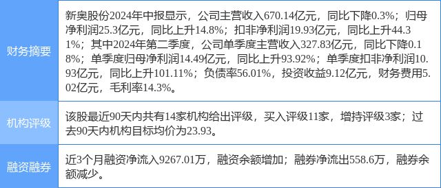 第754页