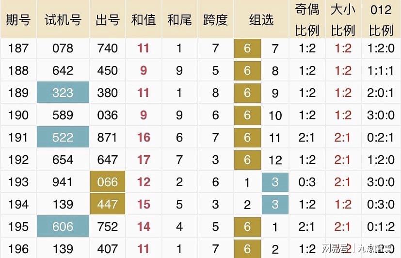 新澳2024今晚开奖资料,市场需求状况_程序版69.261