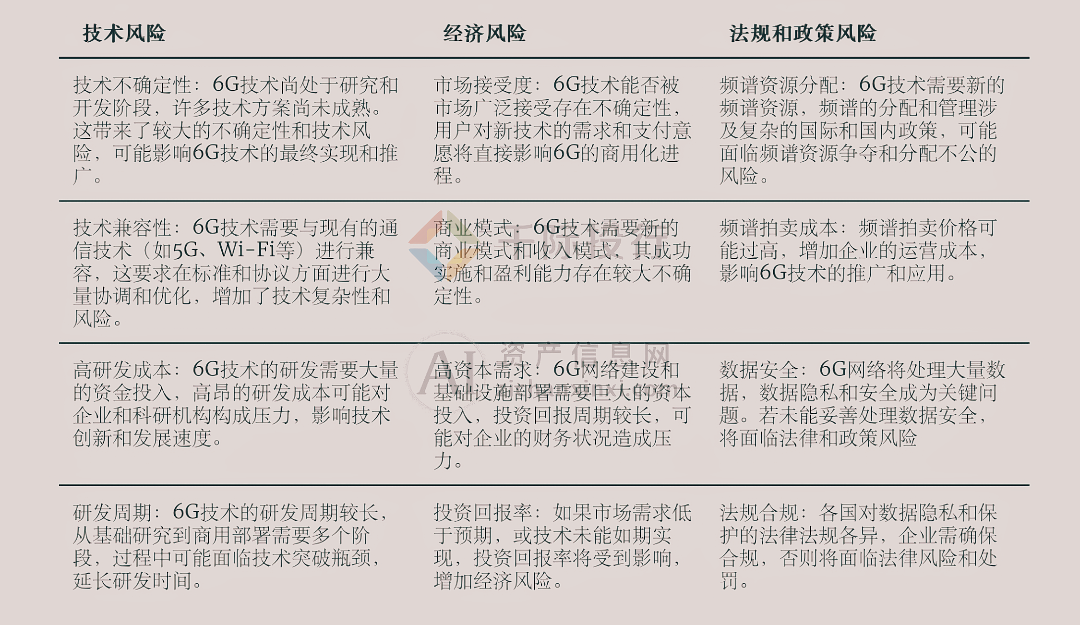 第751页