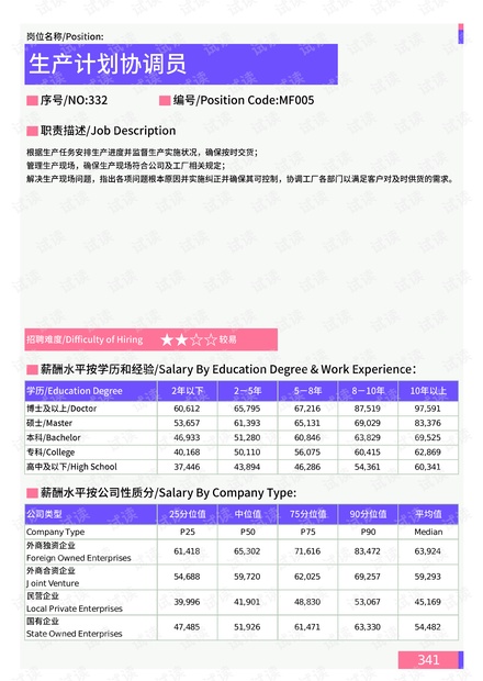 第704页