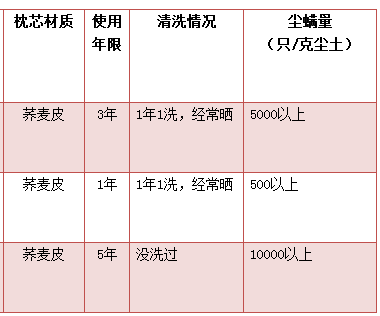 2023年一码一肖100%,实证分析详细枕_云端版87.857