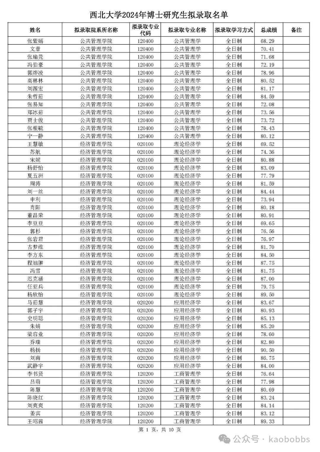 第692页