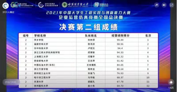 2024新奥历史开奖记录彩票吧,高效运行支持_力量版37.907