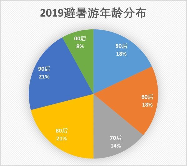 2024新澳门精准资料免费,实际确凿数据解析统计_设计师版21.429
