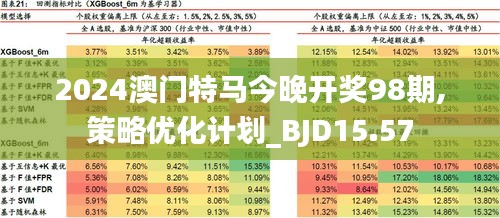 2024澳门特马,全面设计实施_见证版64.639