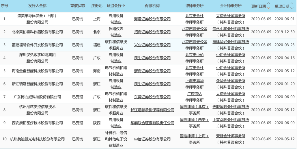 2024澳门特马今晚开奖07期四海朝宗的动物,科学解说指法律_社交版78.999