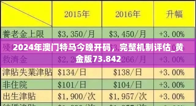 2024澳门精准正版资料免费大全,详细数据解读_家居版68.487