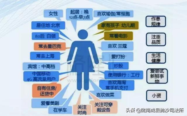 第675页