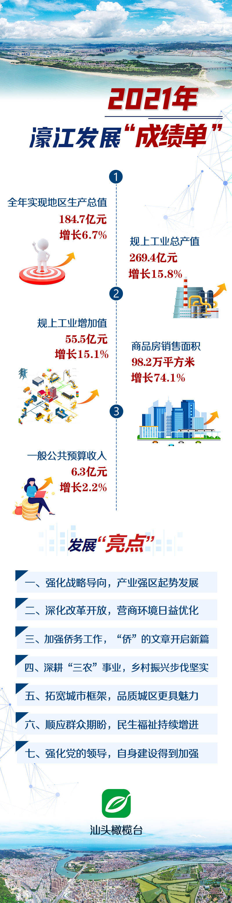 49资料网濠江论谈,实证数据分析_效率版65.564