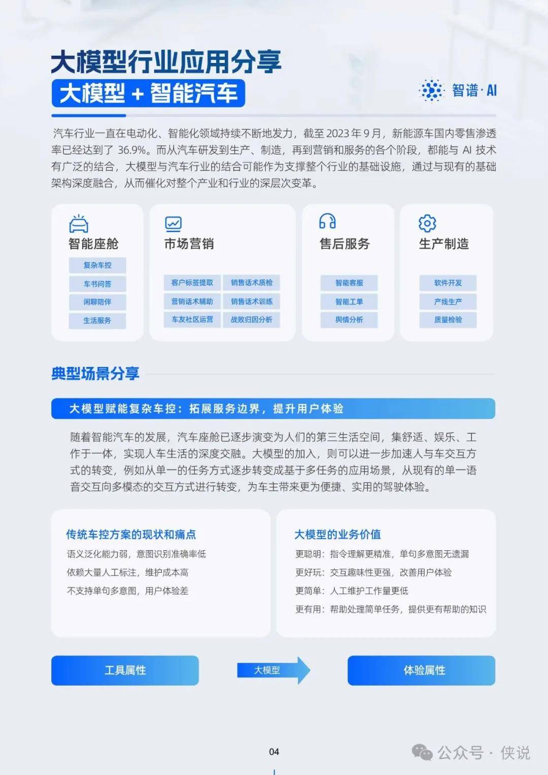 第663页