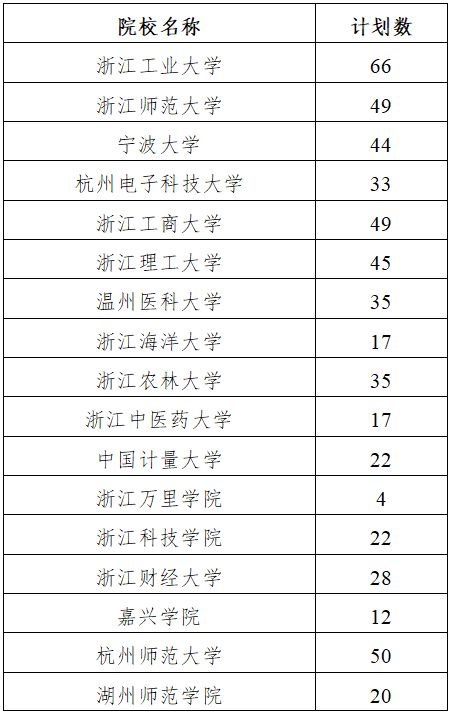 第660页