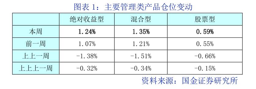 新奥精准资料免费大仝,平衡计划息法策略_DIY工具版13.704