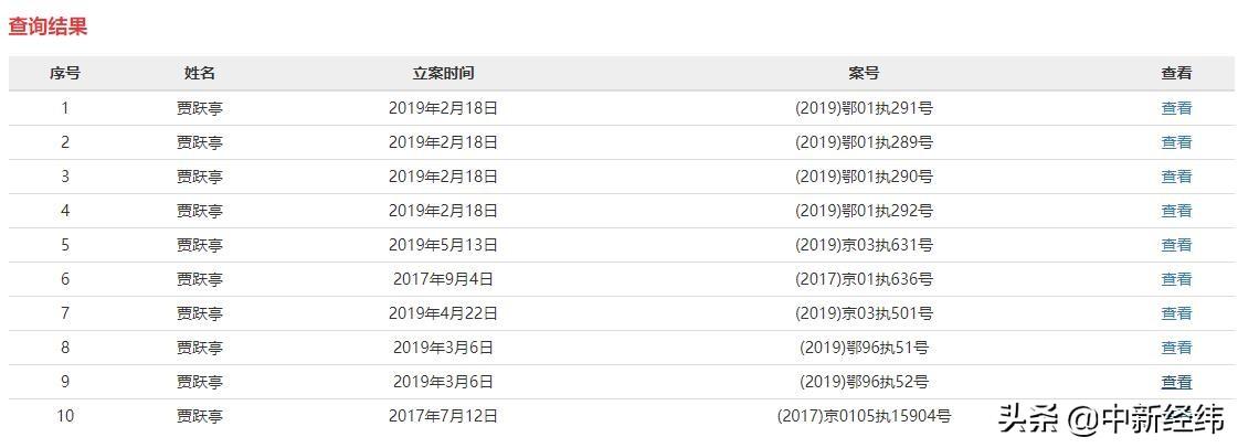 中泰证券最新重组消息,中泰证券最新重组消息，详细步骤指南
