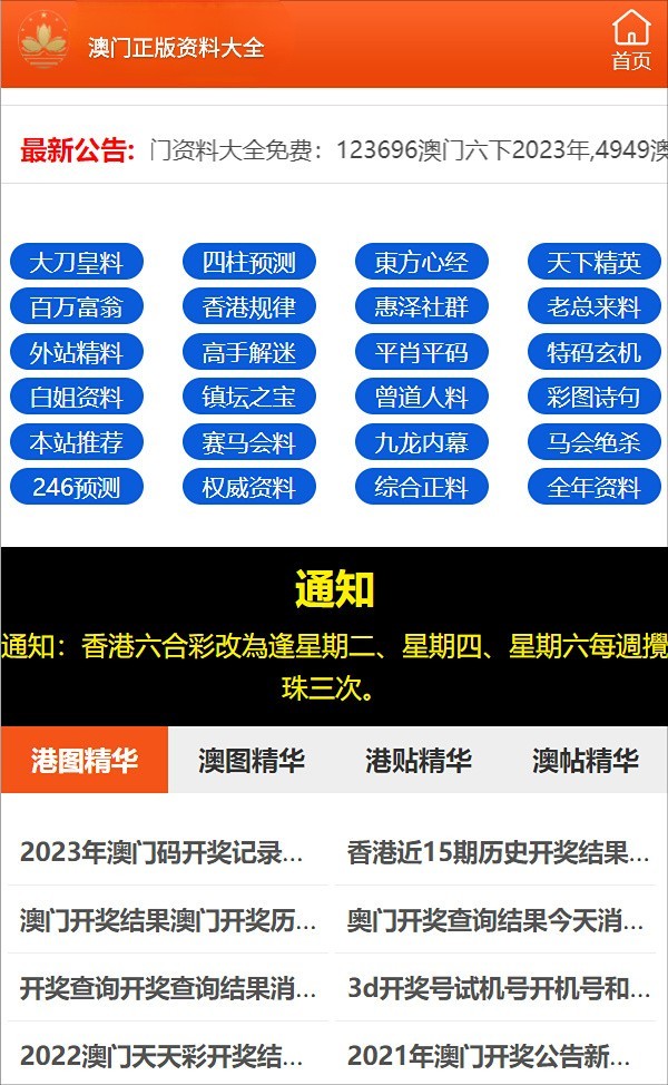新奥门免费公开资料,操作实践评估_随机版20.142