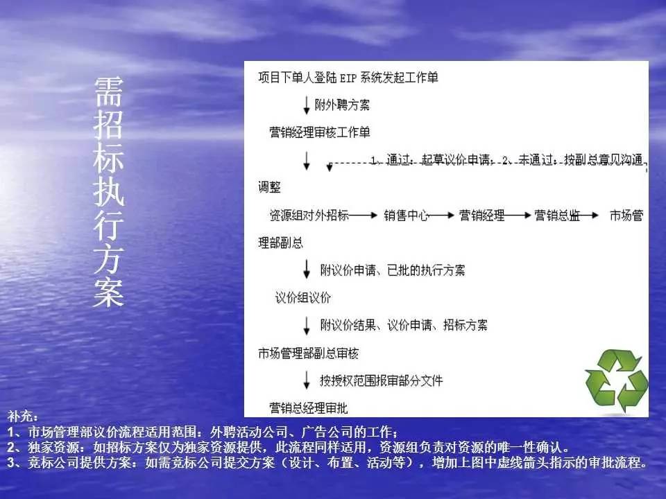 新奥门最新最快资料,平衡执行计划实施_颠覆版64.317